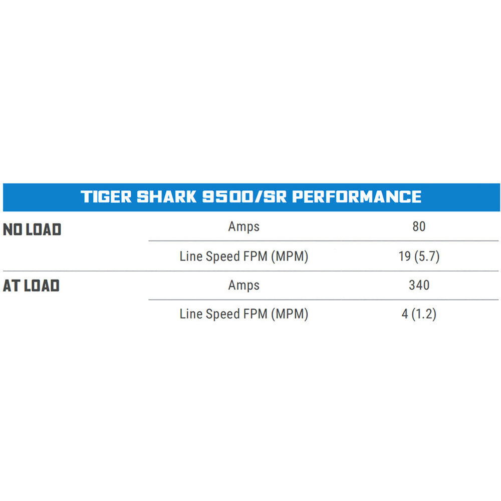 Performance specifications of Tiger Shark 9500/SR on a white background