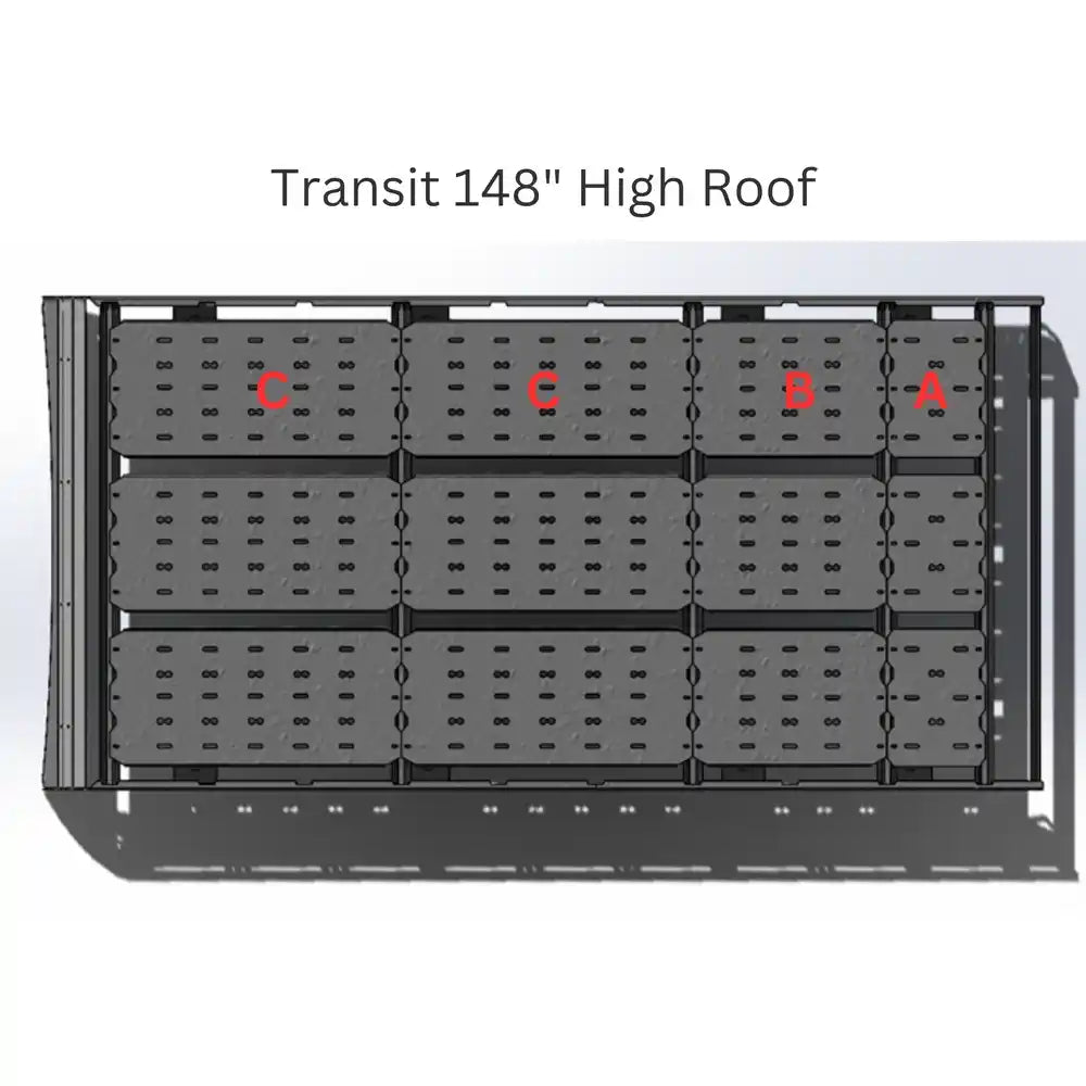 Deck Panels layout for Transit 148