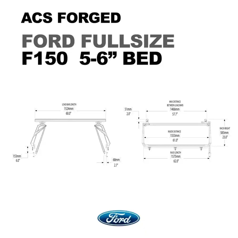 Leitners Designs Active Cargo System - FORGED - Ford