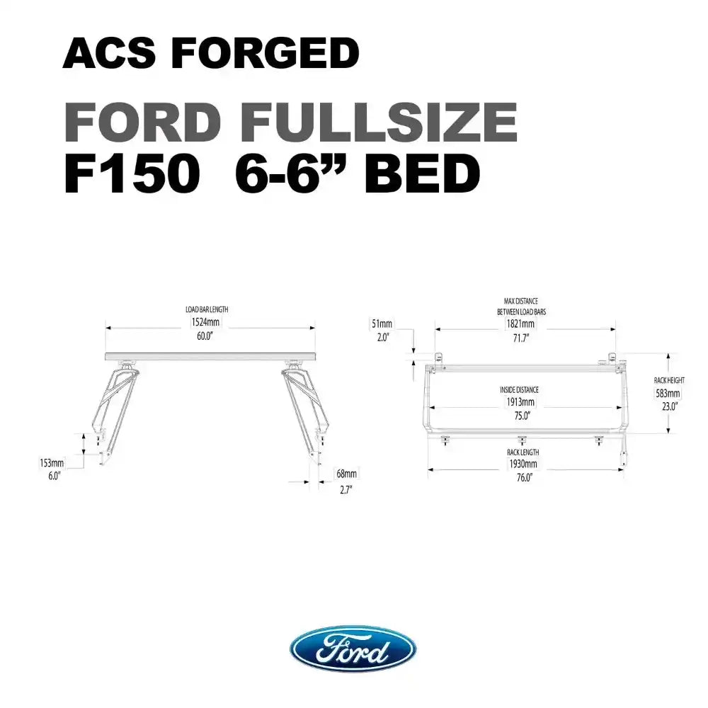 Leitners Designs Active Cargo System - FORGED - Ford