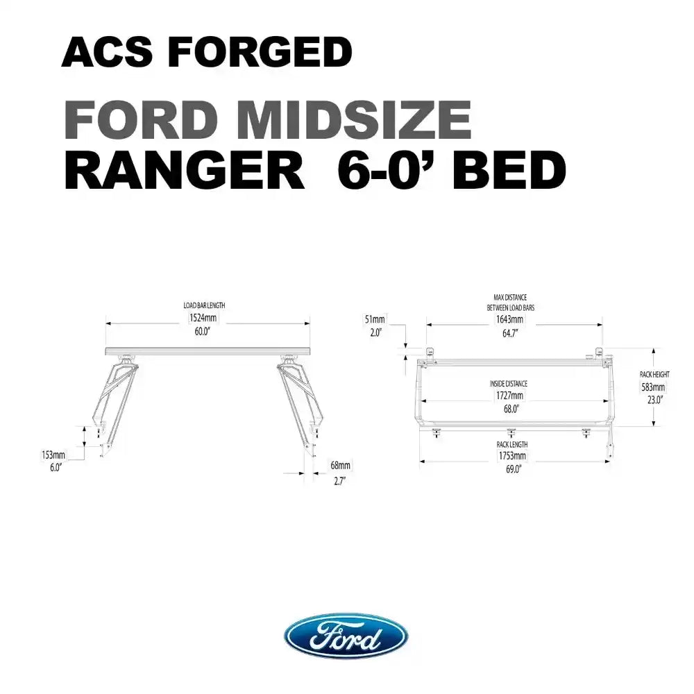 Leitners Designs Active Cargo System - FORGED - Ford