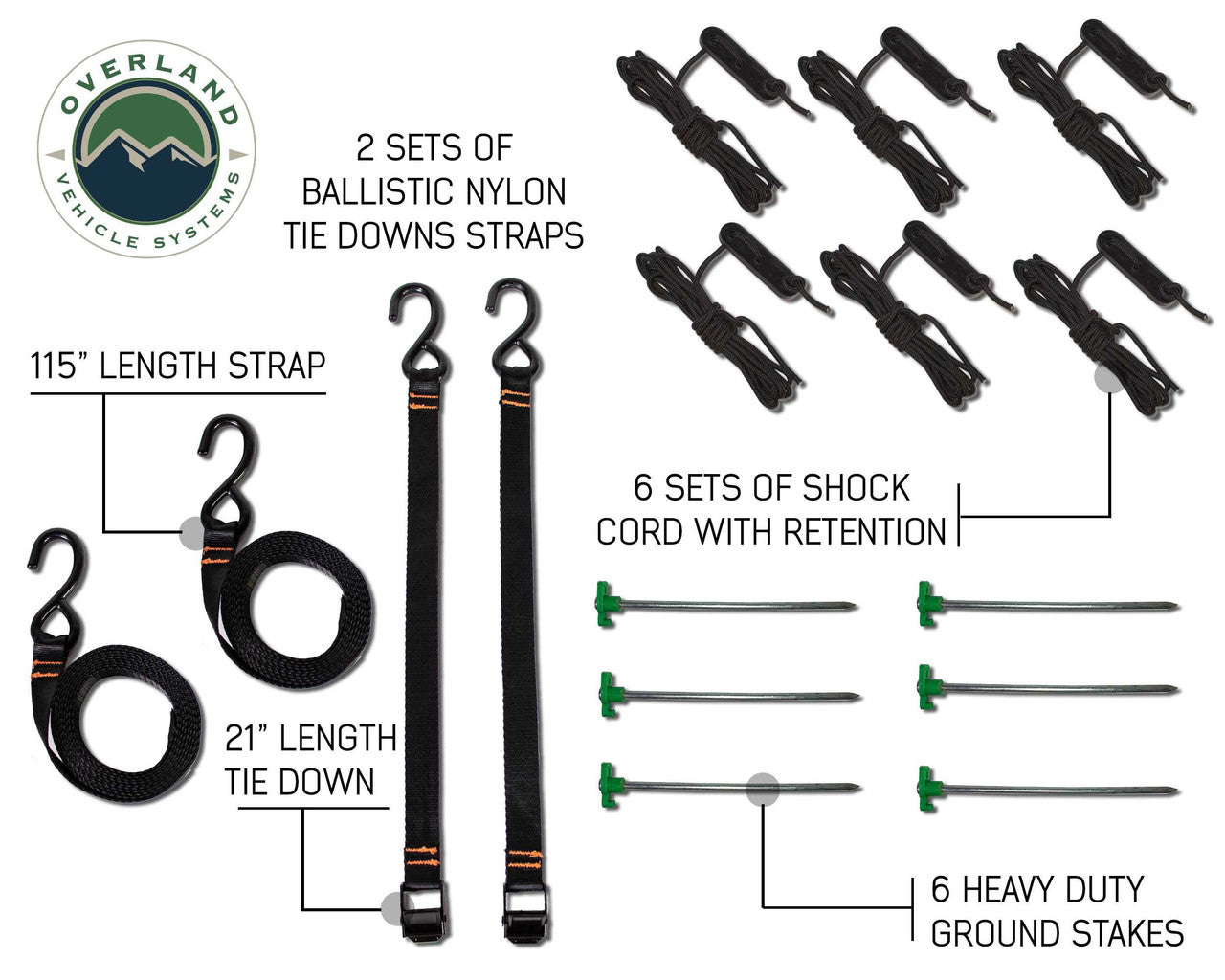 Nomadic Vehicle system with sets