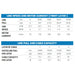 Technical chart detailing line speed, motor current, and cable capacity for a first layer system.