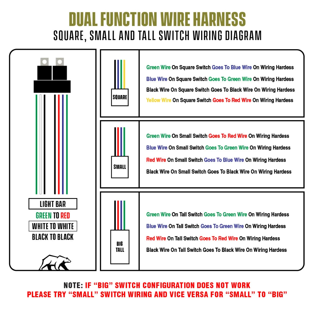 Wiring diagram for the Dual Function Amber/White LED light bar harness and switch