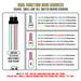 Wiring diagram for the Dual Function Amber/White LED light bar harness and switch
